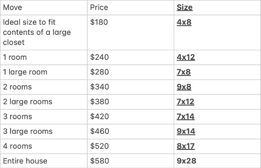 High Level Movers Prices